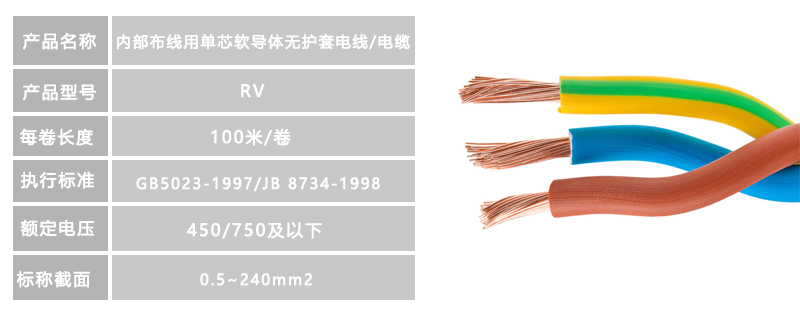 銅芯聚氯乙烯絕緣電線(xiàn) 無(wú)護(hù)套電纜